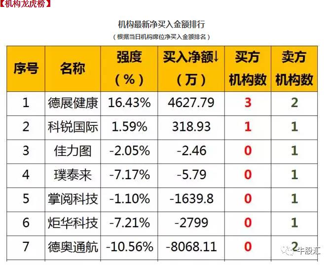 控制汉族人口_汉族人口分布图(2)