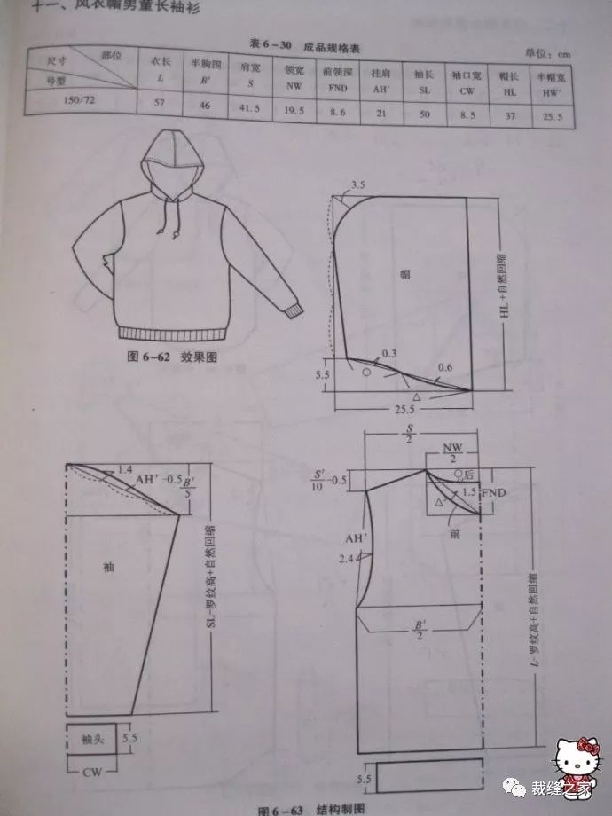 女童连帽卫衣裁剪图