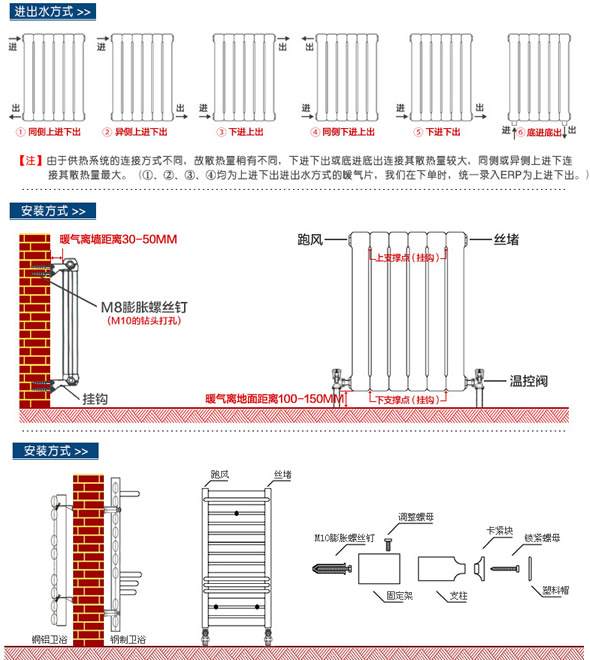 暖气片进出水方式以及卫生间暖气片安装方式新发布的安装图示