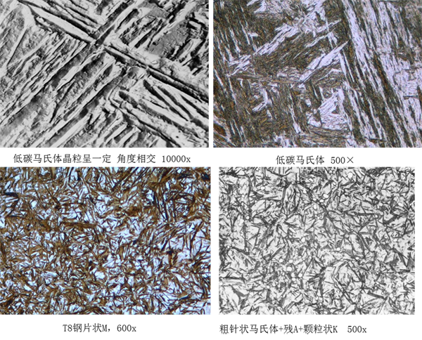 搞热处理和材料这么多年,这些金相组织搞不清楚,等于白混了!