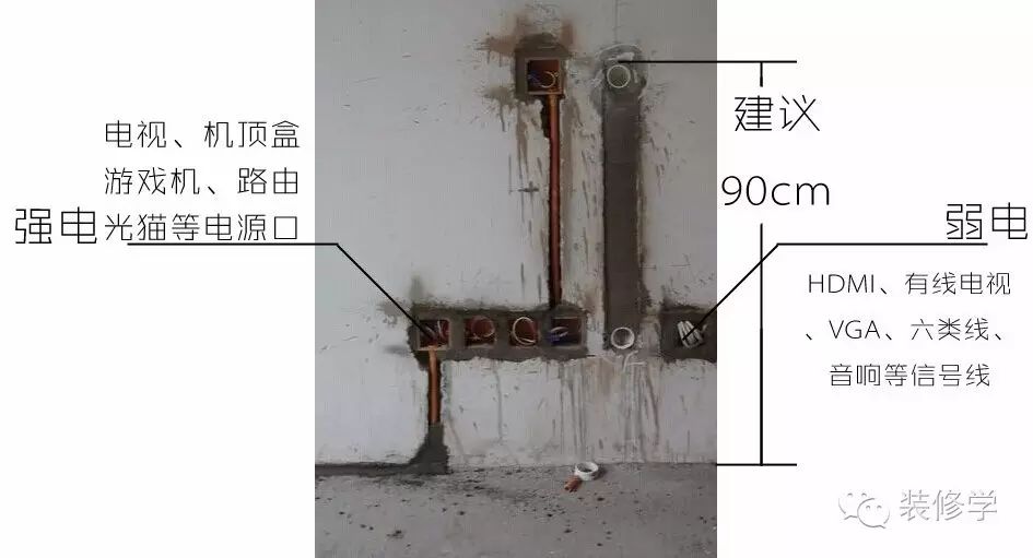 完美规划电视墙,从水电改造开始,剖析每个细节.