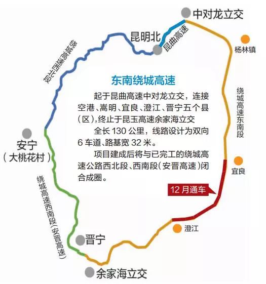 昆明绕城高速公路外环线明年底闭合,澄江石锅鱼和宜良