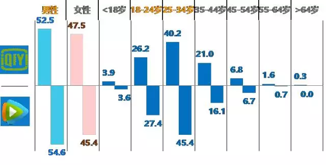 核弹头覆盖的中国人口数量(2)