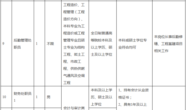 人口普查长表11月25_第七次人口普查长表