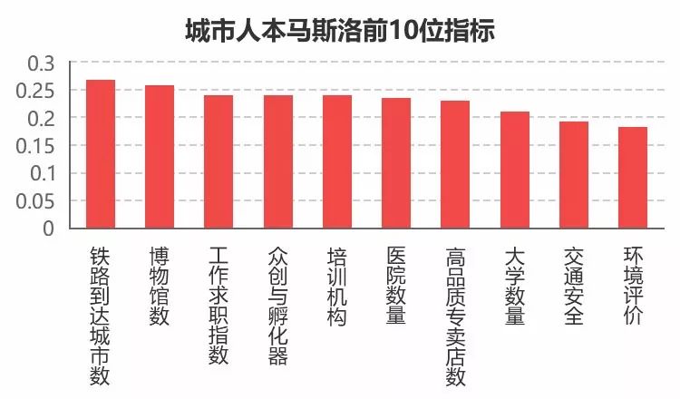 人本的人口_人本帆布鞋图片