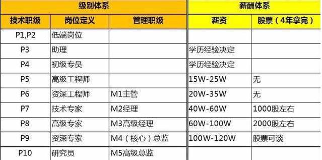 阿里巴巴算不算杭州的gdp_上半年杭州GDP增长8.1