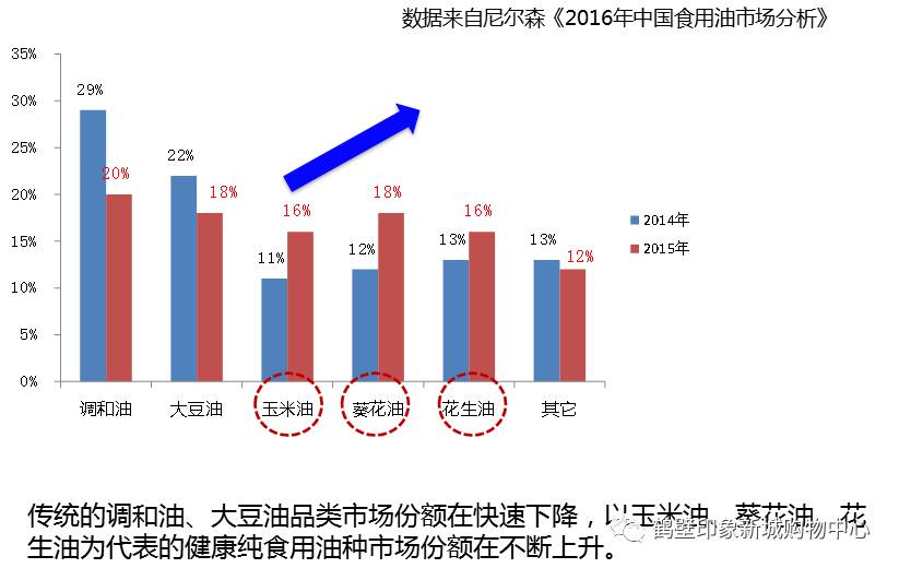 国王之谷人口比例_龙之谷小国王(3)