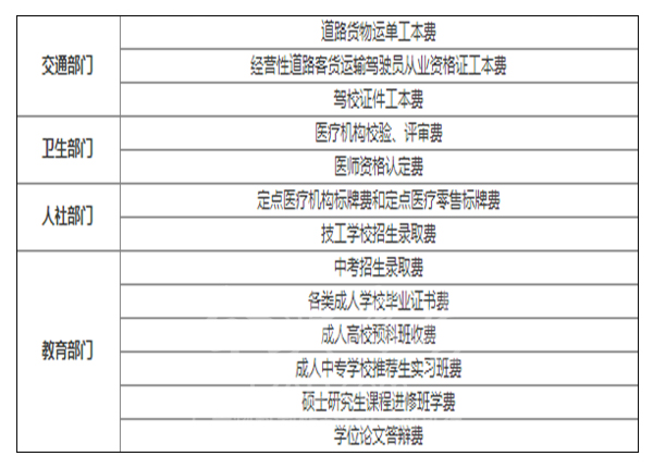 昌吉市人口计划生育政策_计划生育图片(2)