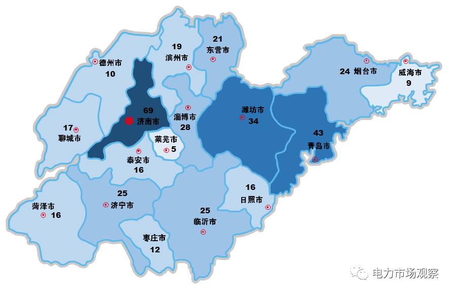 山东省公示售电公司各地区分布图