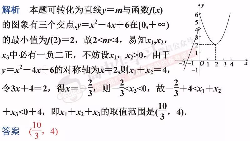 病名为你简谱_病名为爱简谱(3)