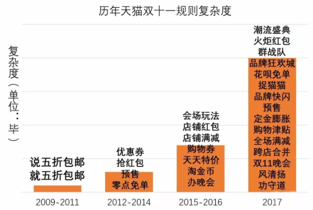 即墨gdp怎么才1000多亿_GDP标签 至诚财经(3)