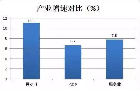 今年gdp当年gdp_经济3强中美日过去30年GDP(3)