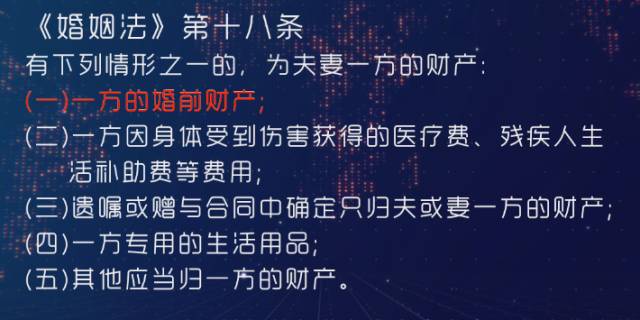 婚前房产证加上配偶的名字 房产就一人一半吗