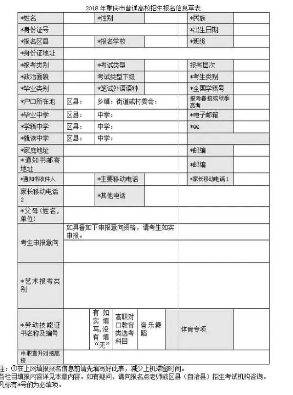 重庆高考报名13日开始你关心的热点问题都在这儿附期中试题