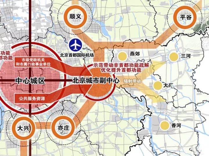 城乡人口_城乡结合部3年人口调减50万 20万人改善居住(3)