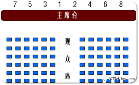 双数领导座位图