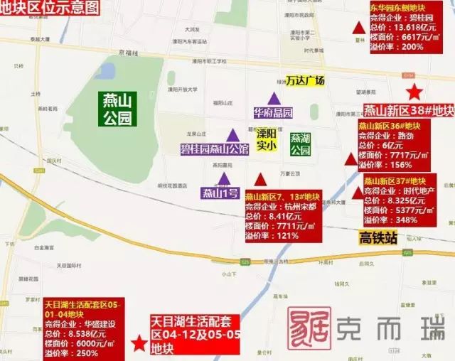 "疯狂挂地模式再启" ,常州市区&溧阳又推4宗地块!