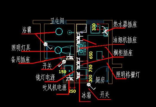 做好家装水电帮你省去很多麻烦