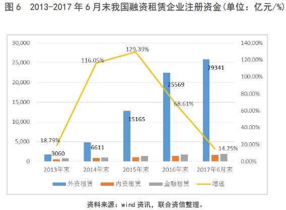 2017缅甸经济总量_缅甸经济图片(3)