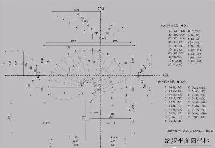 下图为没有标注只有坐标数据的cad图:需要注意的是,在测量的时候尺子