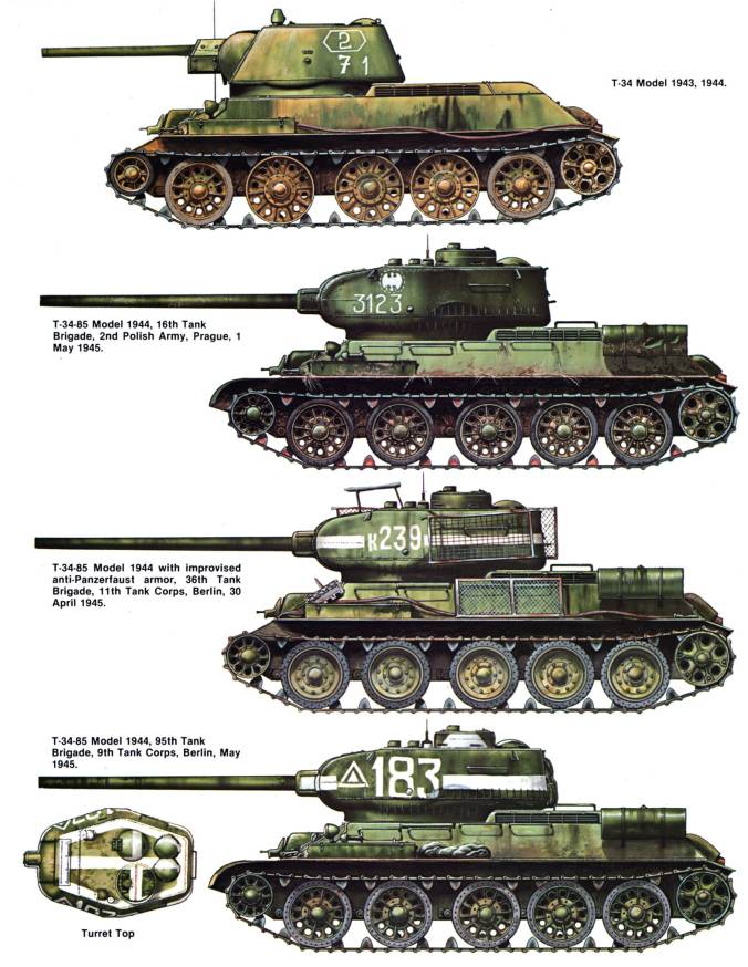 t34坦克 苏军装甲部队的主力军