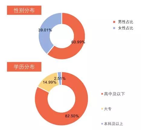 五间镇多少人口_树人镇有多少人口