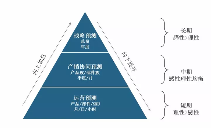 ZEALER手机版升级为左边社区：主打3C产品点评