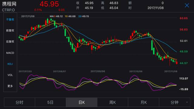 顶级人口学家_心理学家图片(2)