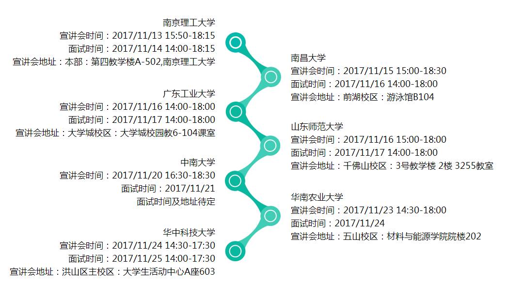 东江环保招聘_运营助理招聘 深圳市东江环保股份有限公司 变压器英才网(2)