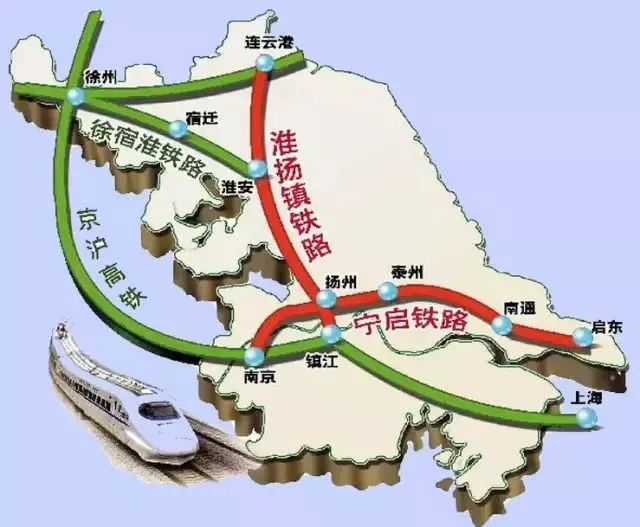 连淮扬镇铁路