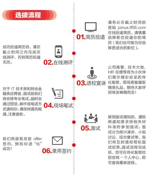 传化招聘_传化智联招聘IT技术类 管培生 综合管理类管培生 营销业务类管培生 上海杭州其他校园招聘(3)