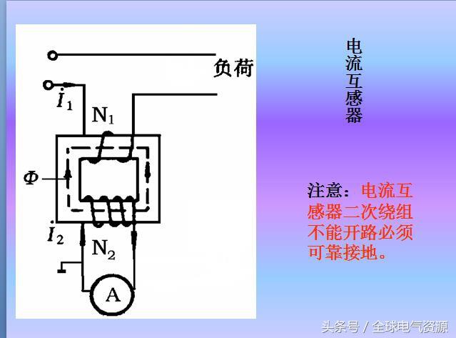 变压器的工作原理是什么_变压器工作原理图片(2)