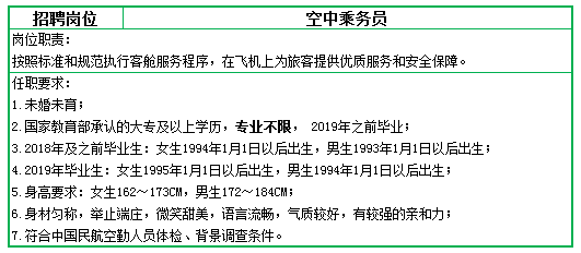 厦航招聘_厦航招聘近百名飞行学员和400名空中乘务员