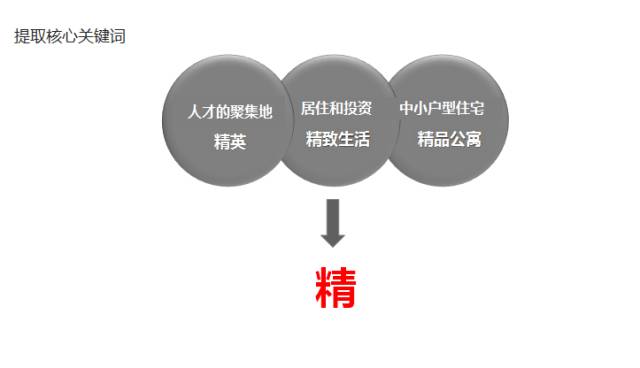 大旺国家高新区去年经济总量