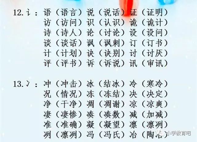 在教学过程中,我发现很多学生在"辨字组词"部分是非常欠缺的.