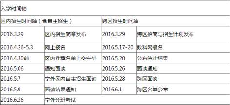 川宁招聘_简意的主页