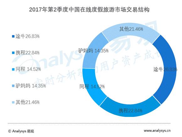 人口学排名_人口学概论(2)