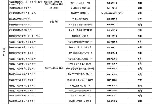 福清人口身份证几开头_首曝光 江苏省交通失信人员名单 看320682开头的身份证(2)