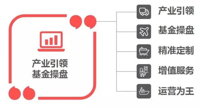 上世纪80年代gdp排行_日本上世纪gdp增长率(2)