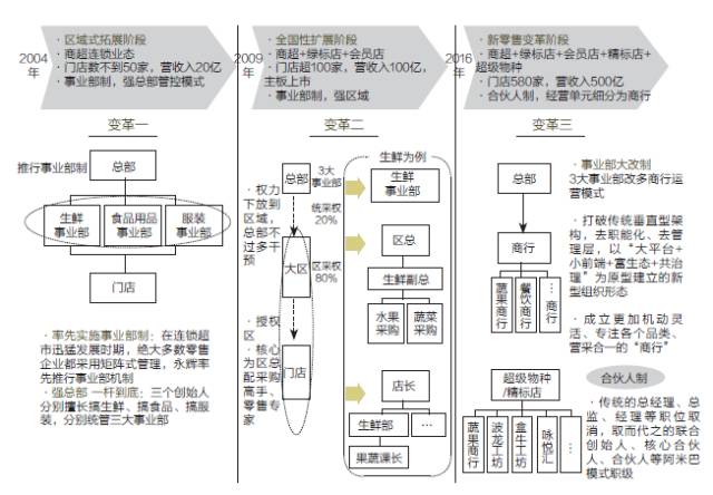 哼鸣的原理_咽音声乐训练 四 用哼鸣训练共鸣的方法(3)