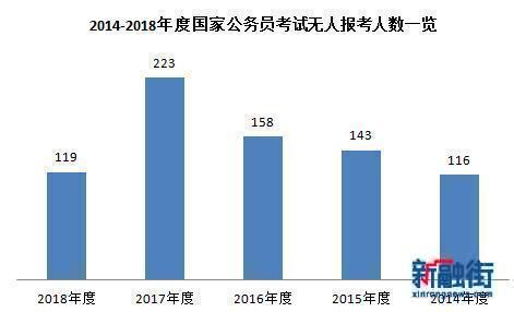 山东各地人口数量_人口第一大省广东十年变迁 从人口红利迈向人才红利(3)