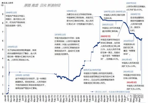 日本1985年gdp是多少_2017上半年GDP排名出炉,哪些省份富可敌国