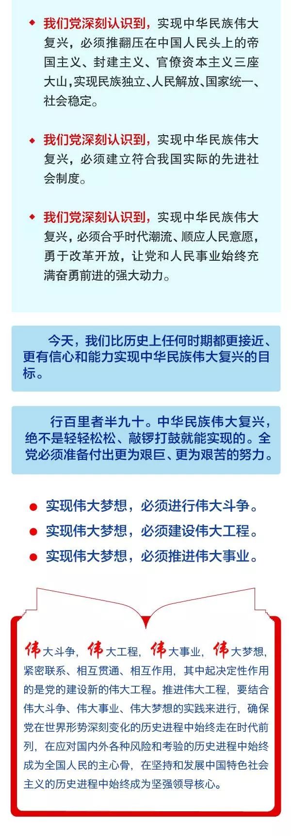 划重点学报告新时代中国共产党的历史使命是什么