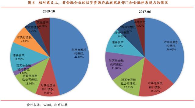 为什么要控制gdp的增速_hold住了,粤前三季GDP增速7.9 ,预计全年达8