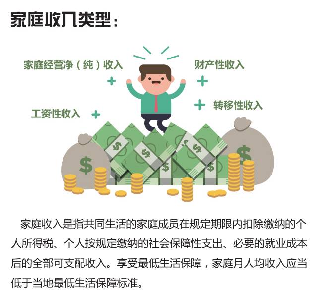 贫困人口百科_贫困人口图片