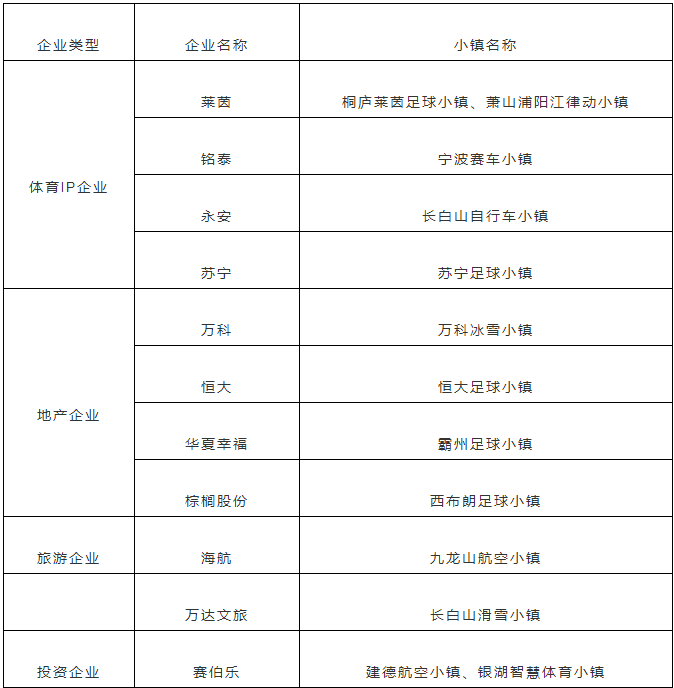 我国体育人口_我国人口受教育程度(3)