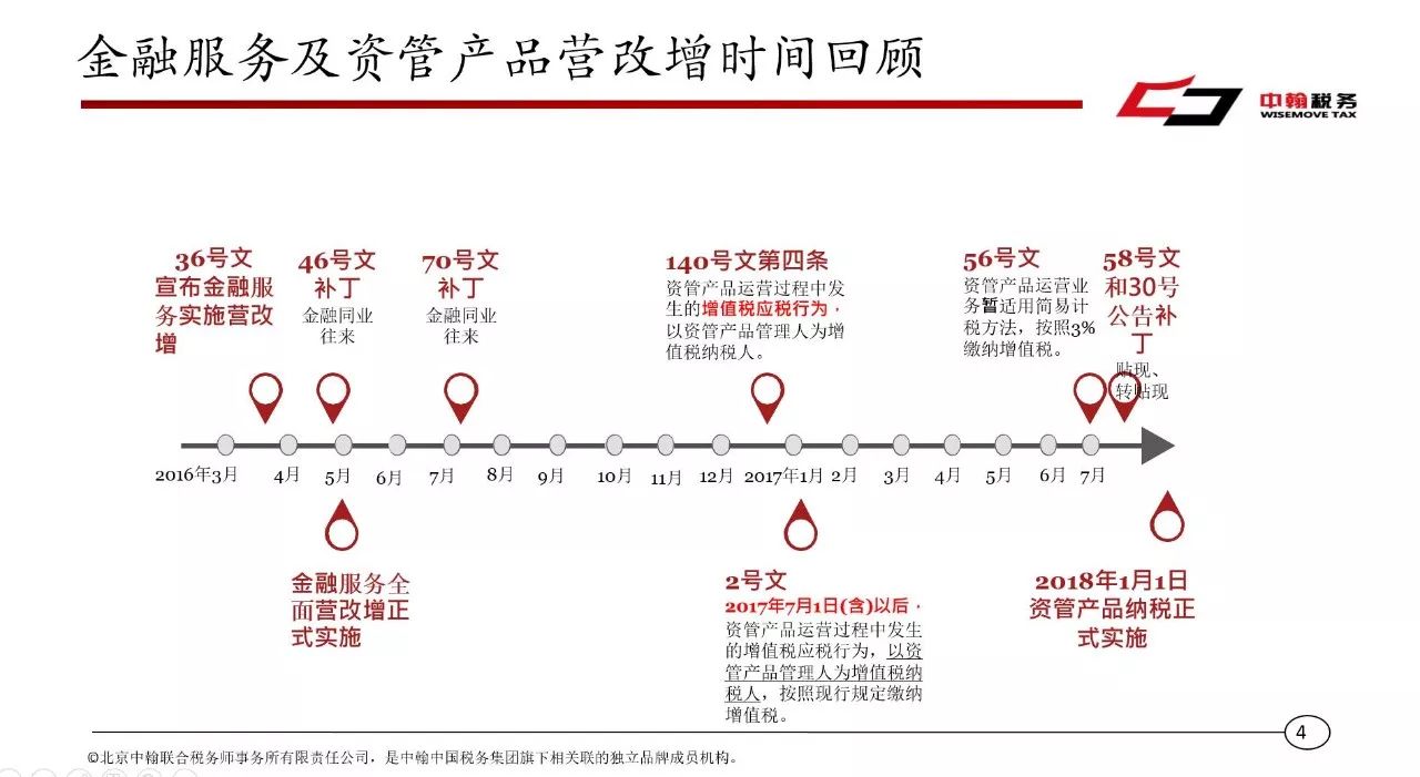 纳税人口结构_结构素描静物