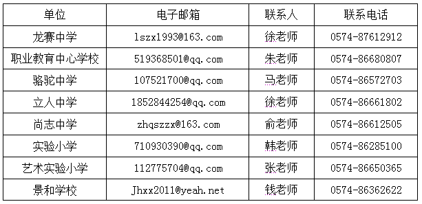 奉化招聘信息_奉化市三湖电子厂招聘信息 公司前景 规模 待遇怎么样(3)