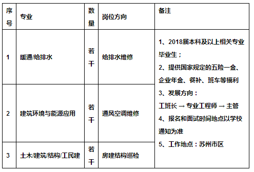 苏州地铁招聘_现代快报多媒体数字报刊平台