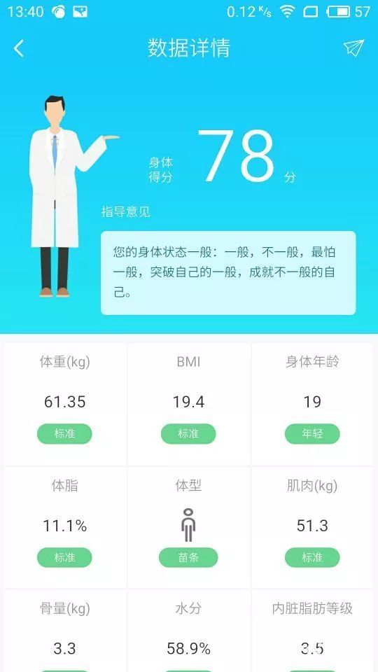 智能体脂秤测什么?斐讯s7智能体脂秤评测:ta知道你胖在哪里